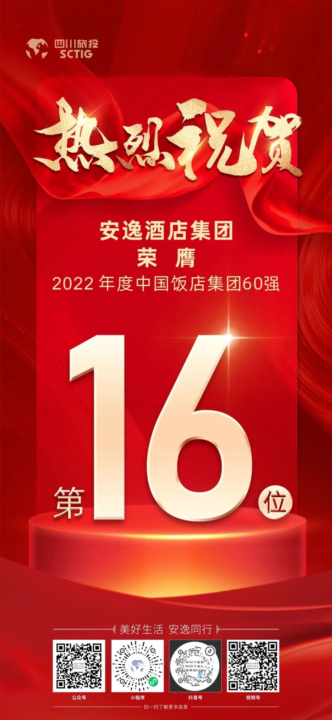 四川旅投集團(tuán)榮膺“2022年度中國飯店集團(tuán)60強(qiáng)”